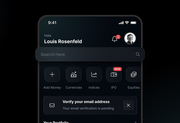 Performance in Practice