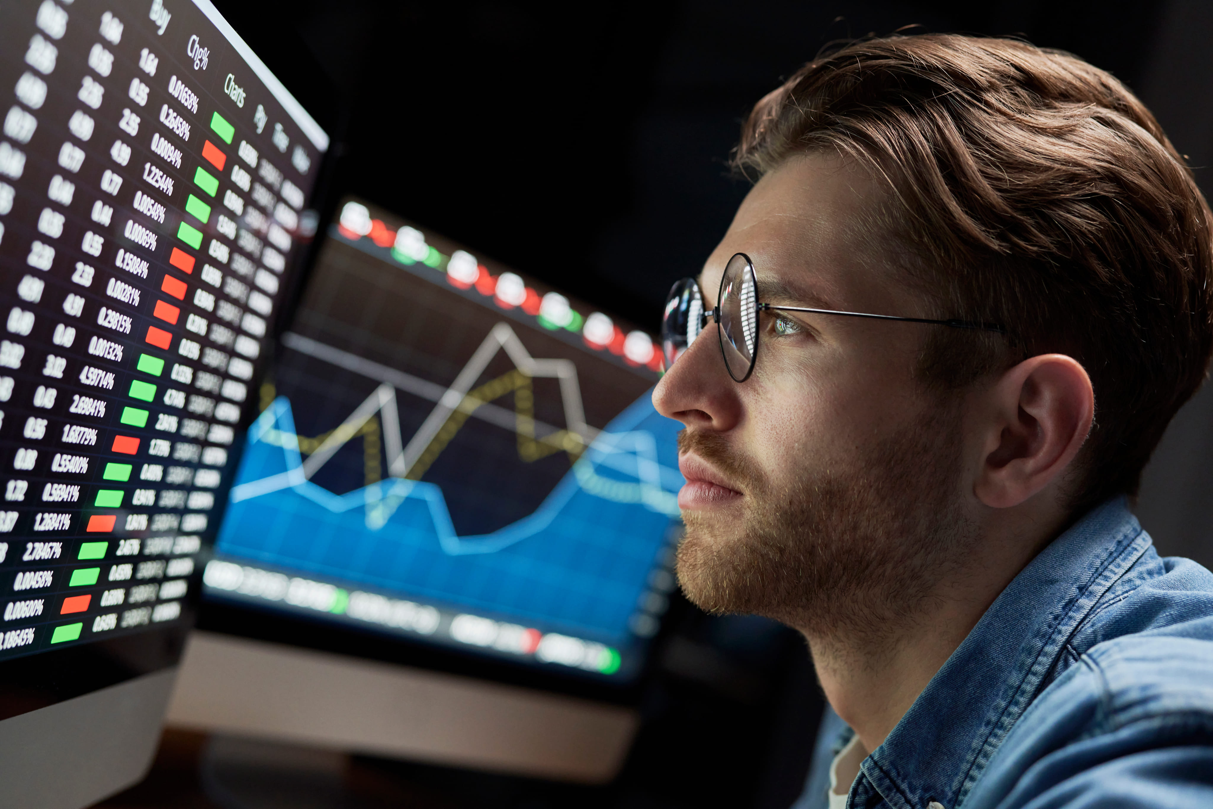 Consistency and stability under live market conditions.